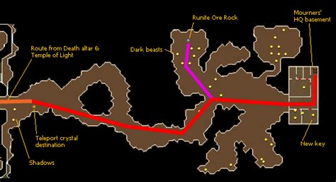 dark beast osrs|dark beast location rs3.